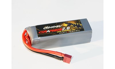 Graphene 2.0