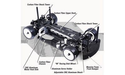 NRX-12 Version C (Kegeldiff)