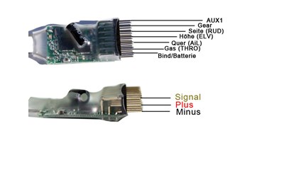 6 Kanal 2.4GHZ DSM2