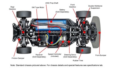 Ford Zakspeed Turbo Capri Gr.5 Würth