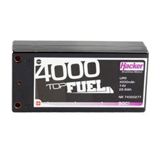 TopFuel Shorty